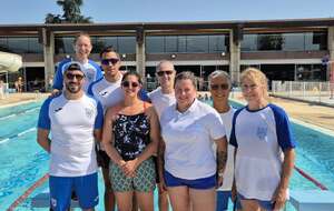 Résultats Championnats de France Masters