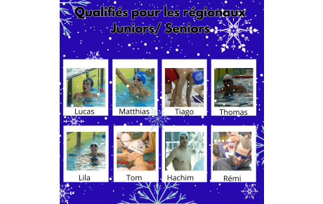 8 de nos Agenais au championnats régionaux Juniors/Seniors