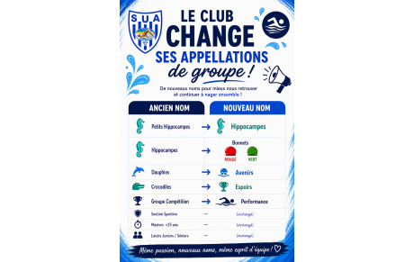 🏊 Nos groupes changent de nom !